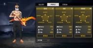 Paras' lifetime stats